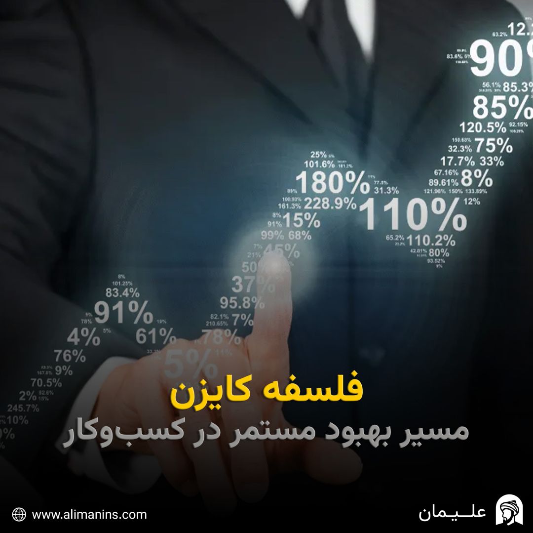 فلسفه کایزن: مسیر بهبود مستمر در کسب و کار